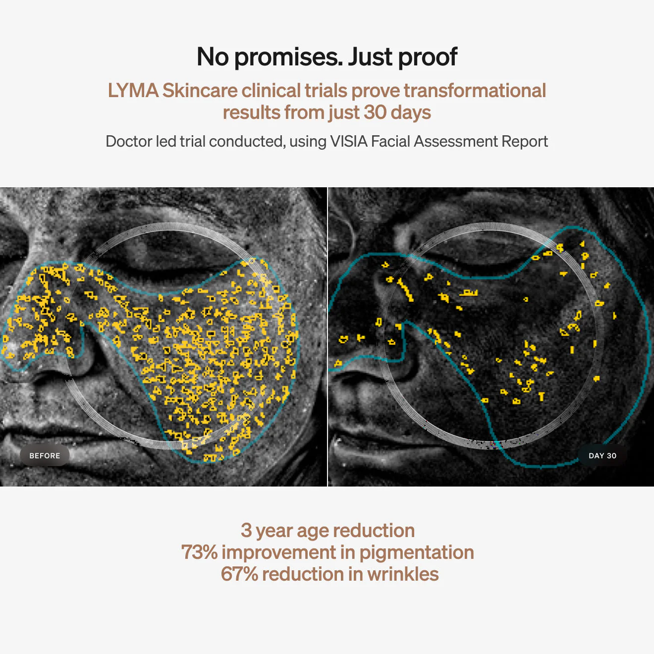 Lyma - LYMA Skincare Refill - Image 4